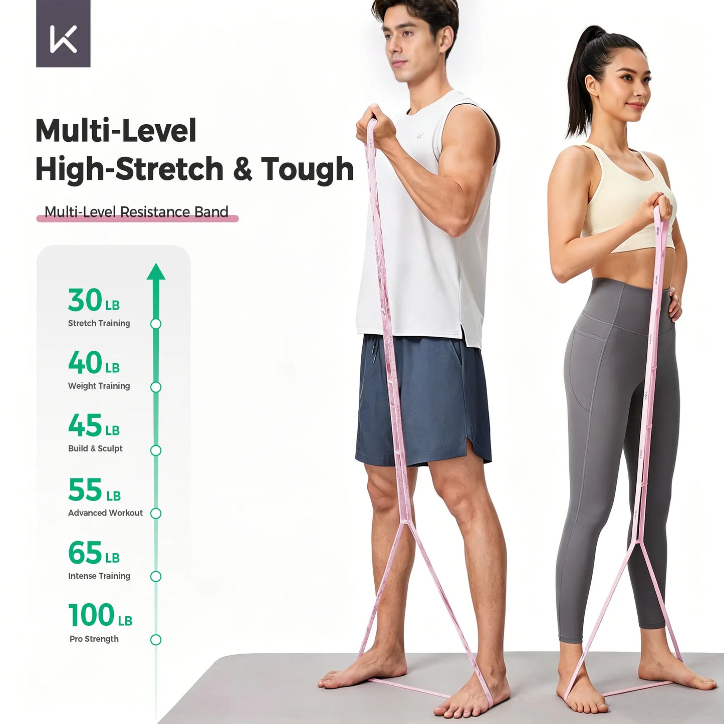 Adjustable Resistance Bands for Strength Training (30-100 lbs) - Home Workouts, Physical Therapy, and Muscle Recovery for Men and Women