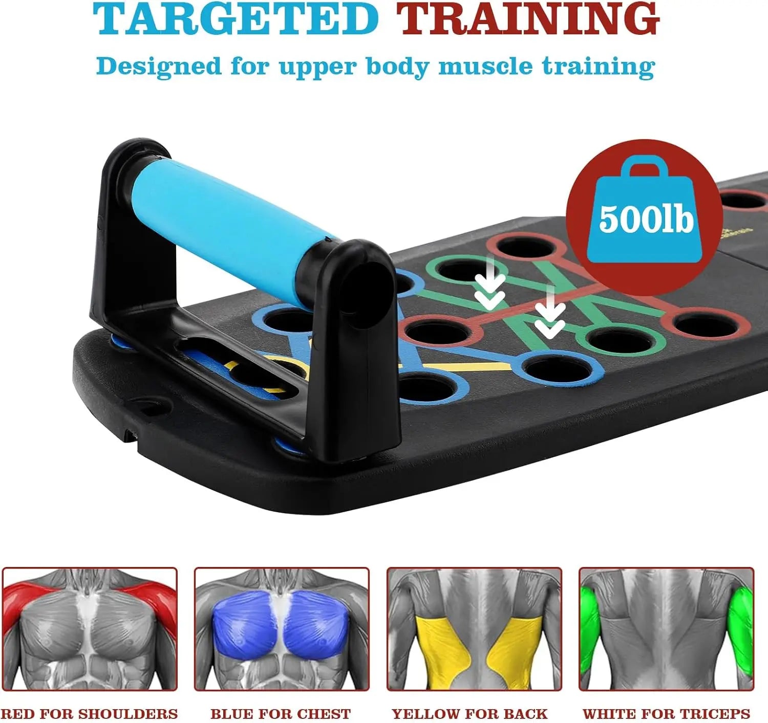 Push-Up Board Fitness, Portable Foldable 28-In-1 Push-Up Bar for Home Gym, Push-Up Handles for Floor, Professional Strength Training Equipment for Men and Women Equipment Multi-Functional Pushup Push up Bars Multifunctional Workout Station Home Gym Rack,S
